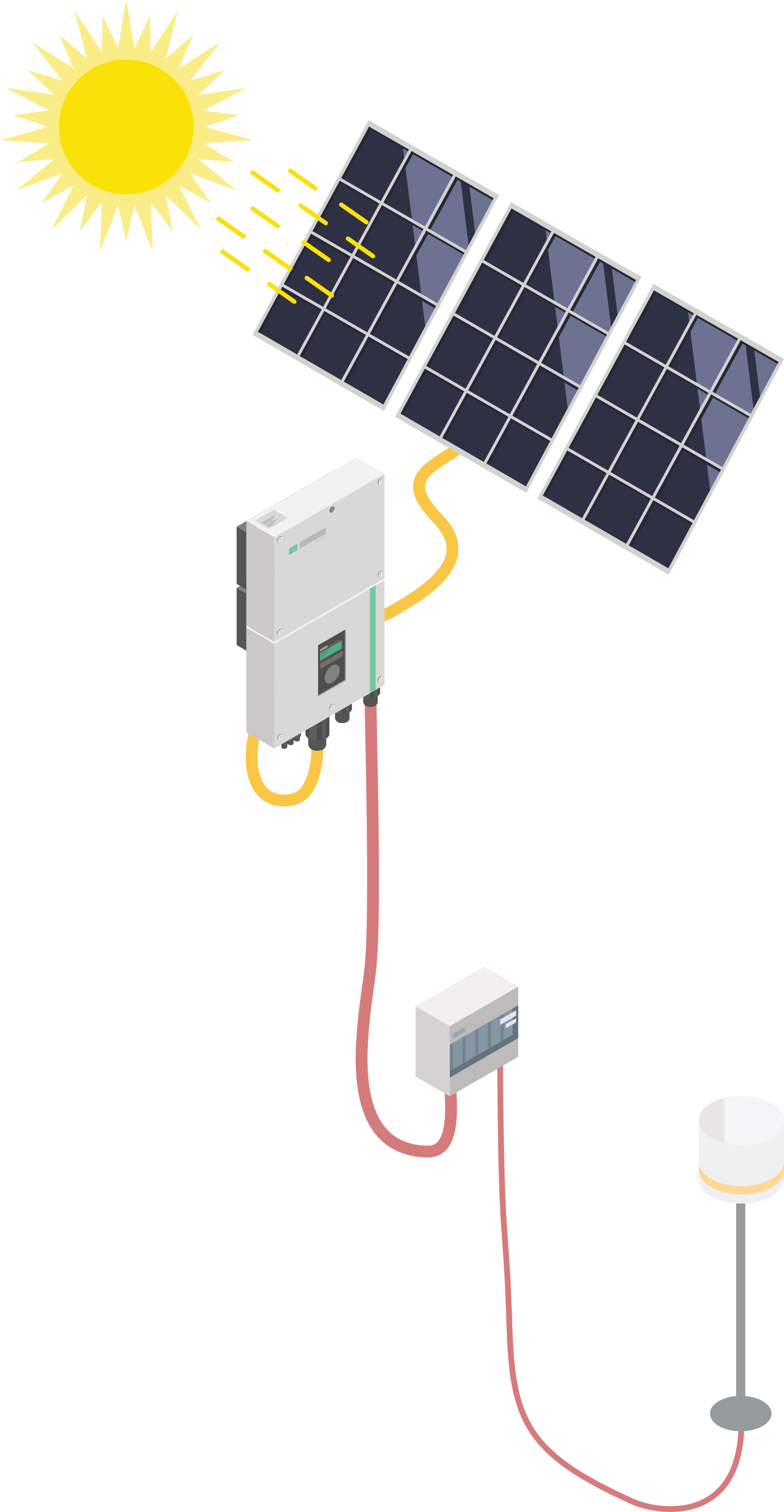 https://he-electric.de/wp-content/uploads/2023/08/PV_Anlage_Funktionsweise_03-2048x3950.png